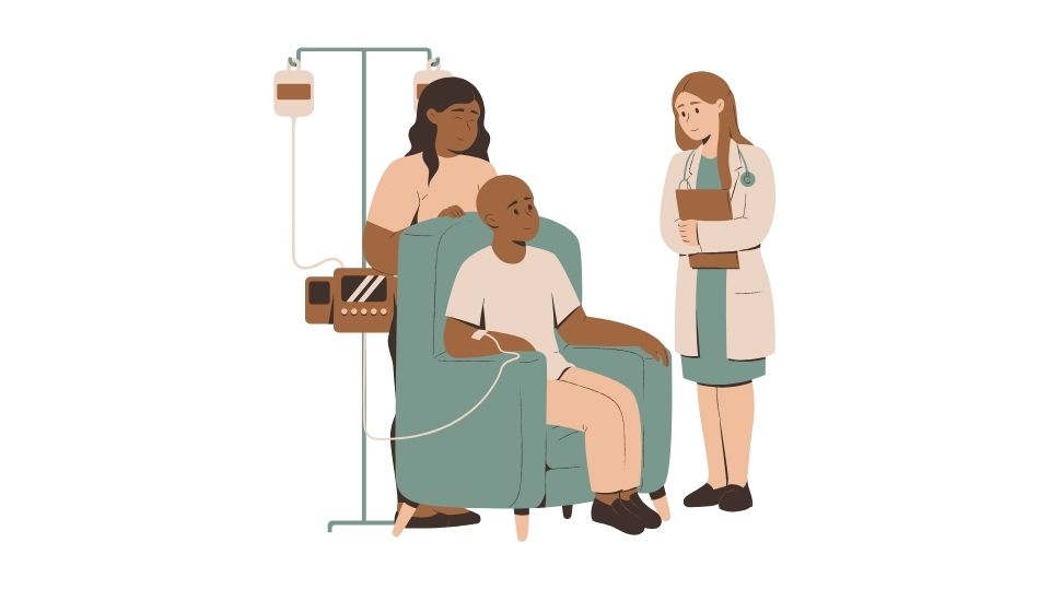 career about hospital